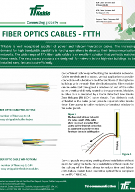 Fiber Optics Cables - FTTH